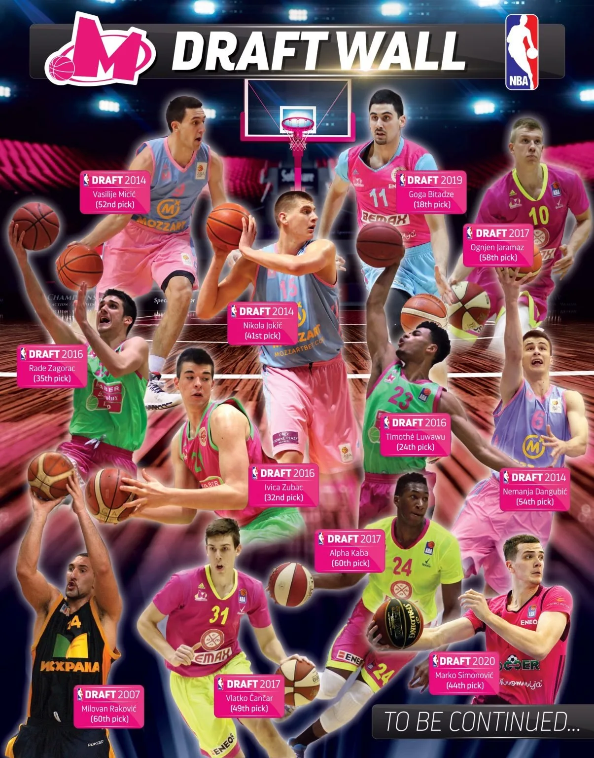 5 Reasons why you should watch Serbian Basketball